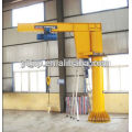 3000 Sales 0.5t mini cranes Slewing Column Mounted Jib Crane Price For Sale